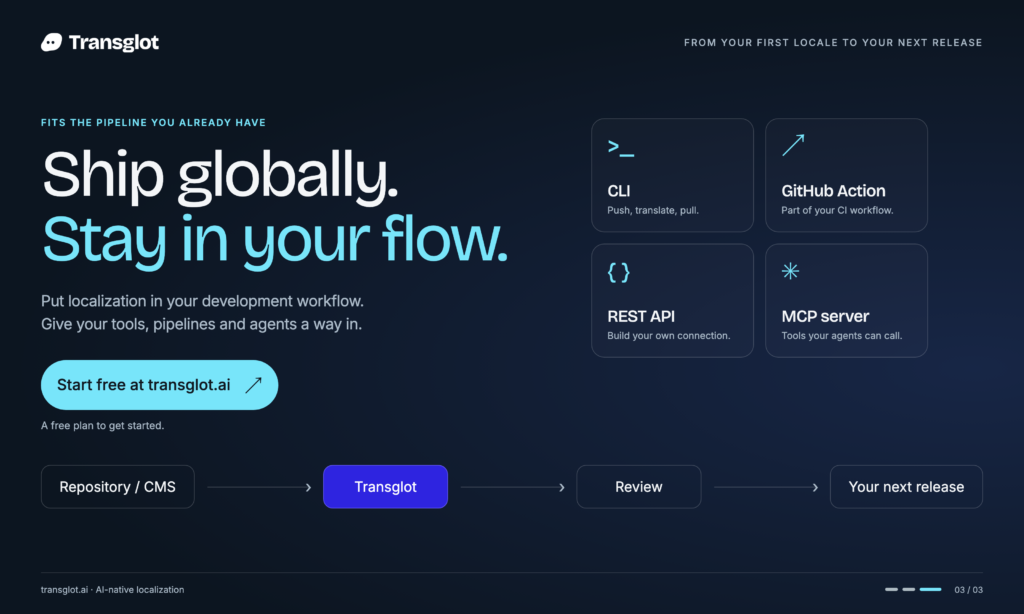 Transglot screenshot